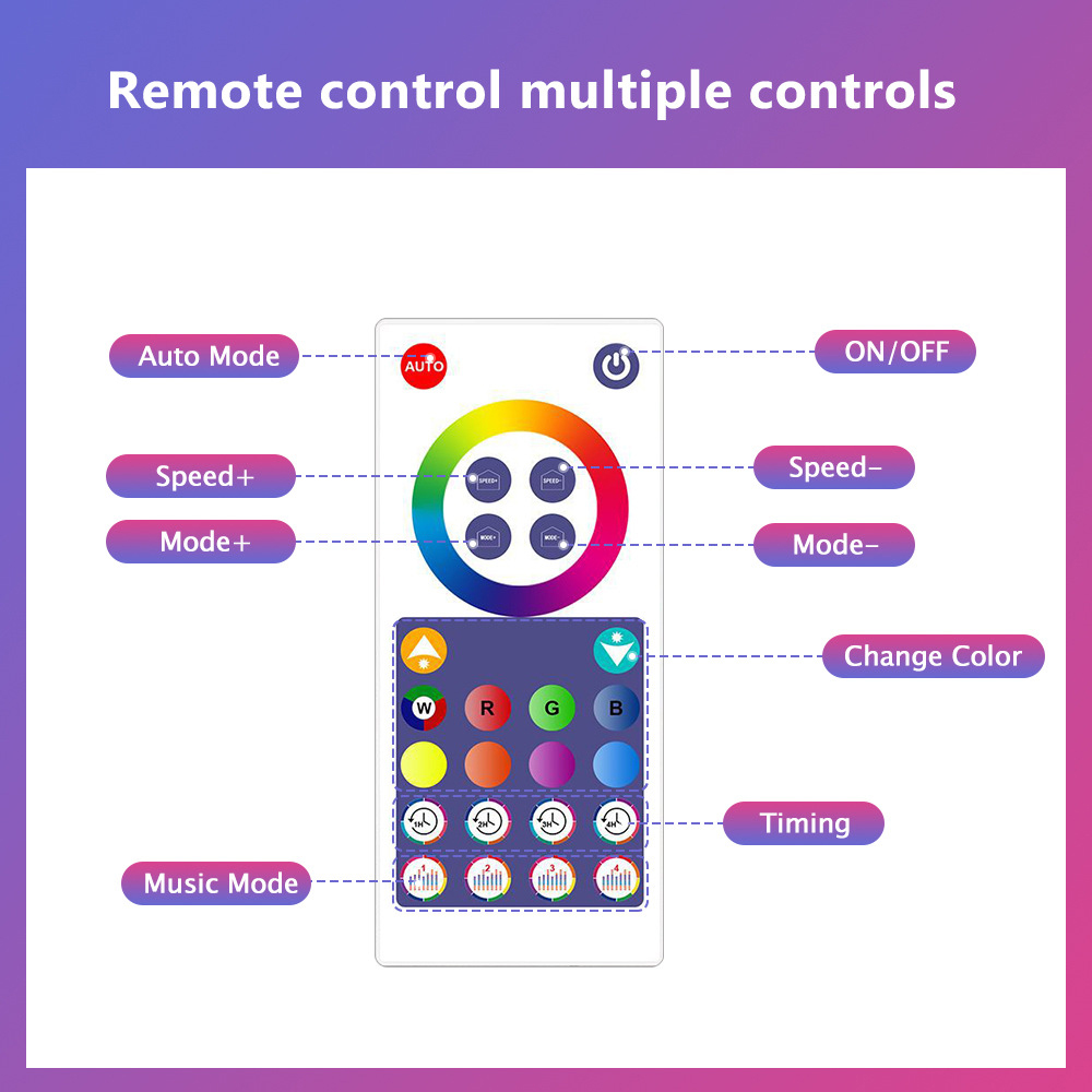 Smart WIFI APP Creative Desk L - огляд і ціна Home Decor App Free