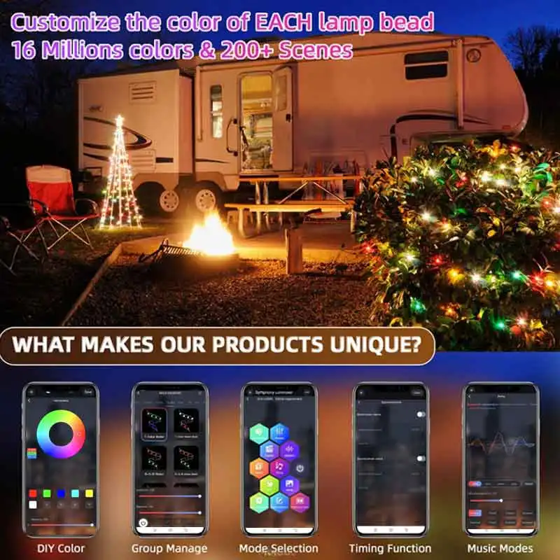 Led Fairy Light Strip Christma - огляд і ціна Home Decor App Free