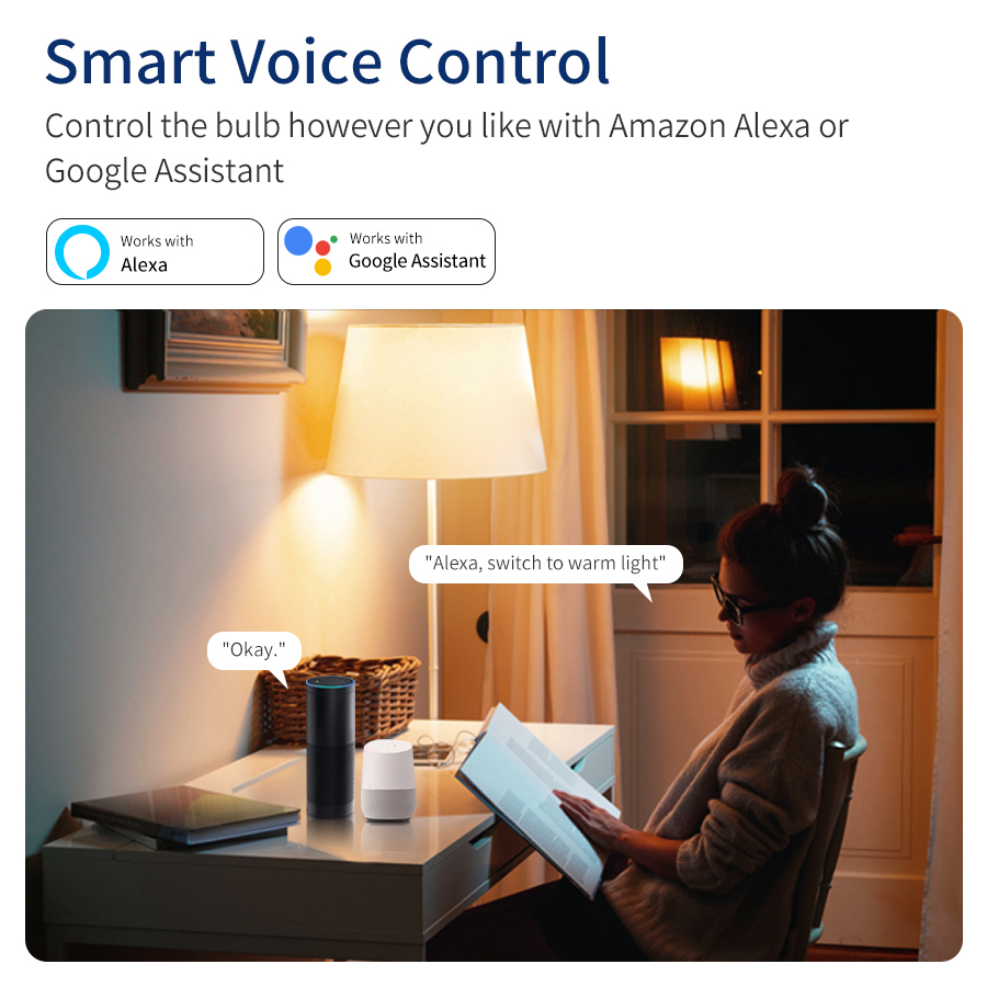 AC 85-265V 12W 15W 18W E27 Ale - огляд і ціна Home Decor App Free