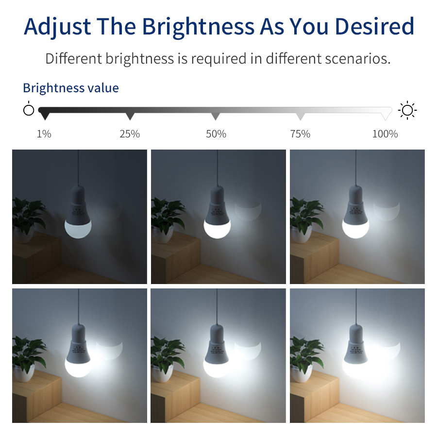 AC 85-265V 12W 15W 18W E27 Ale - огляд і ціна Home Decor App Free